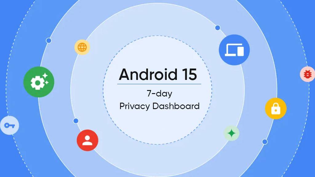 android privacy dashboard